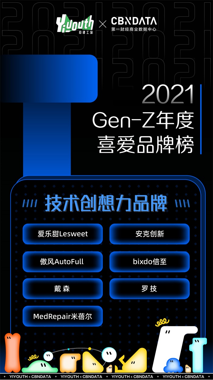 ذYiyouth x CBNData2021 GEN-ZϲƷưʽ