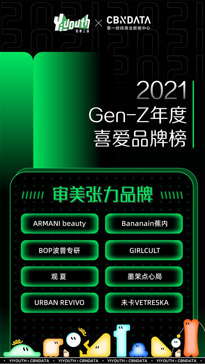 ذYiyouth x CBNData2021 GEN-ZϲƷưʽ