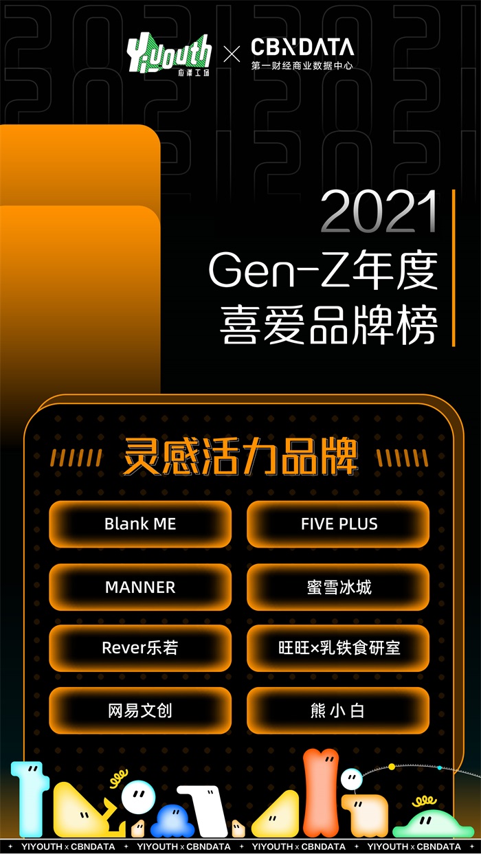 ذYiyouth x CBNData2021 GEN-ZϲƷưʽ