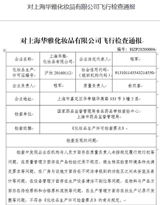 上海华雅化妆品公司曾多次发布违法广告 快消品网 中国快速消费品门户网站